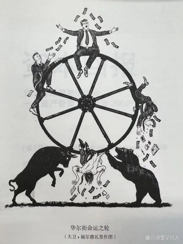 配配网配资 我的低估策略实操经验