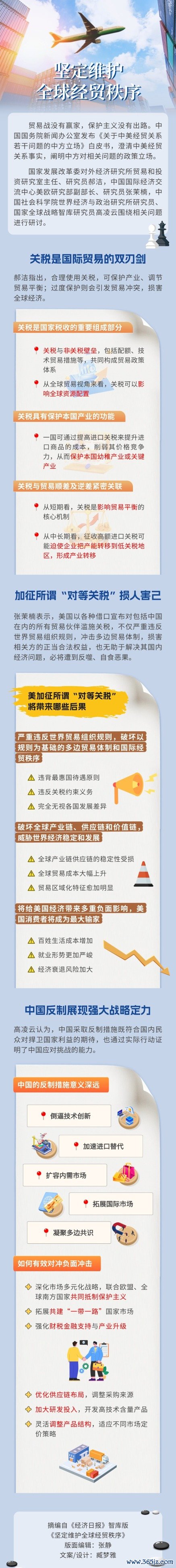 股票配资配资平台 【理响中国·经视图】坚定维护全球经贸秩序
